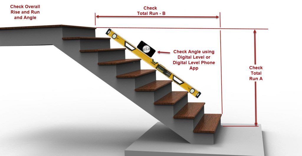 Staircase Handrails Size
